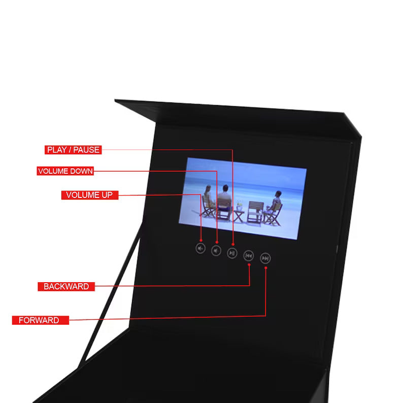 Personalized Flowers Motion Video Box – A Unique Gifting Experience! - Image 5