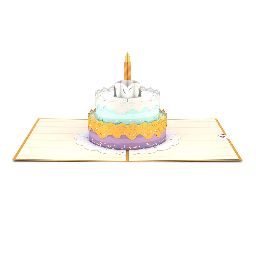 Happy Birthday Card - Image 3